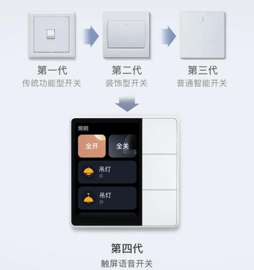 它还是能听会说的家庭生活助手 深夜暖声，一键开启网络童话之旅