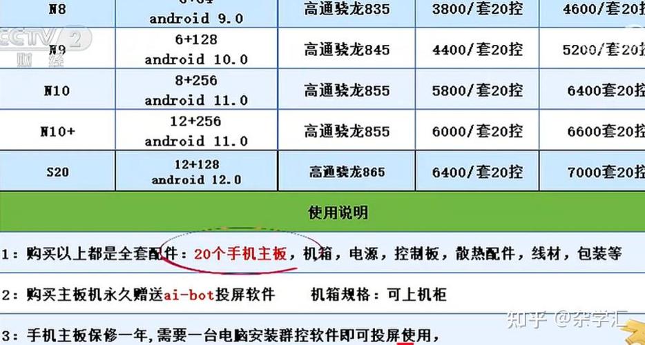 2024年315晚会曝光 废旧手机主板变身网络黑科技，隐私安全谁来守护？